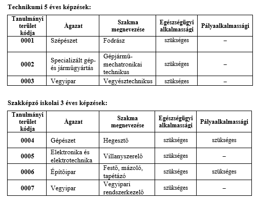 5-3év 26-27.png